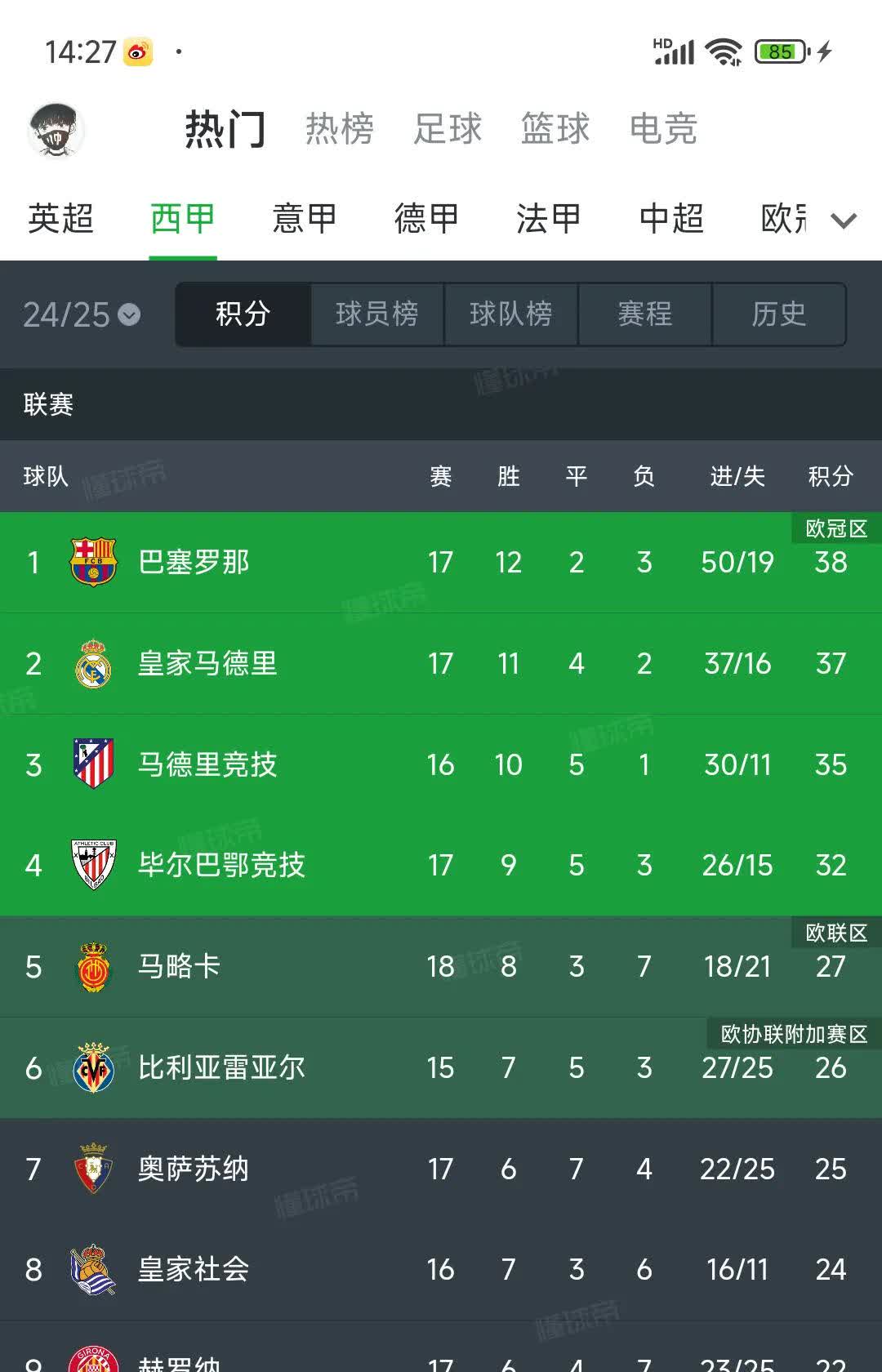 罗马主场-险胜那不勒斯，攀升积分榜的简单介绍