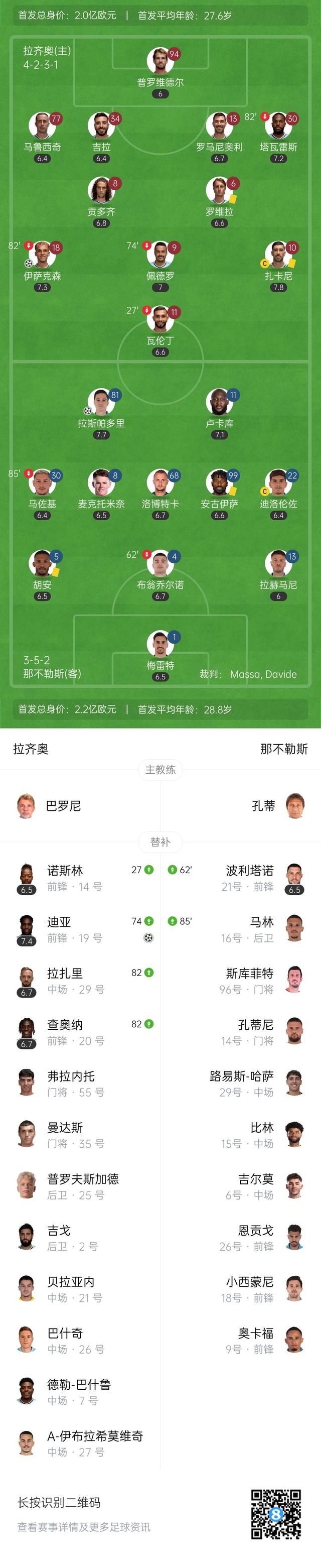 意甲联赛规则改革，引发球迷争议