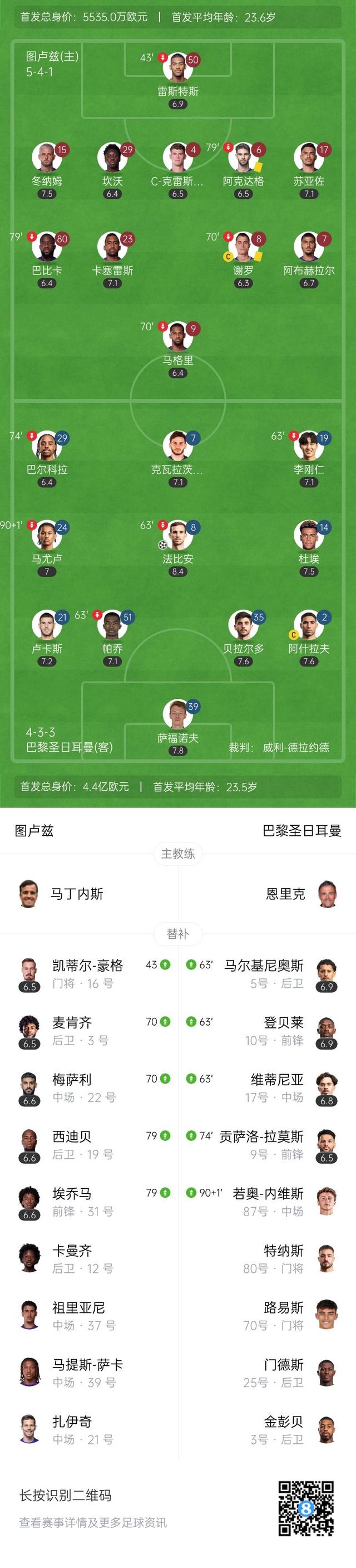 法超联赛巅峰对决，球队实力展现无遗！的简单介绍
