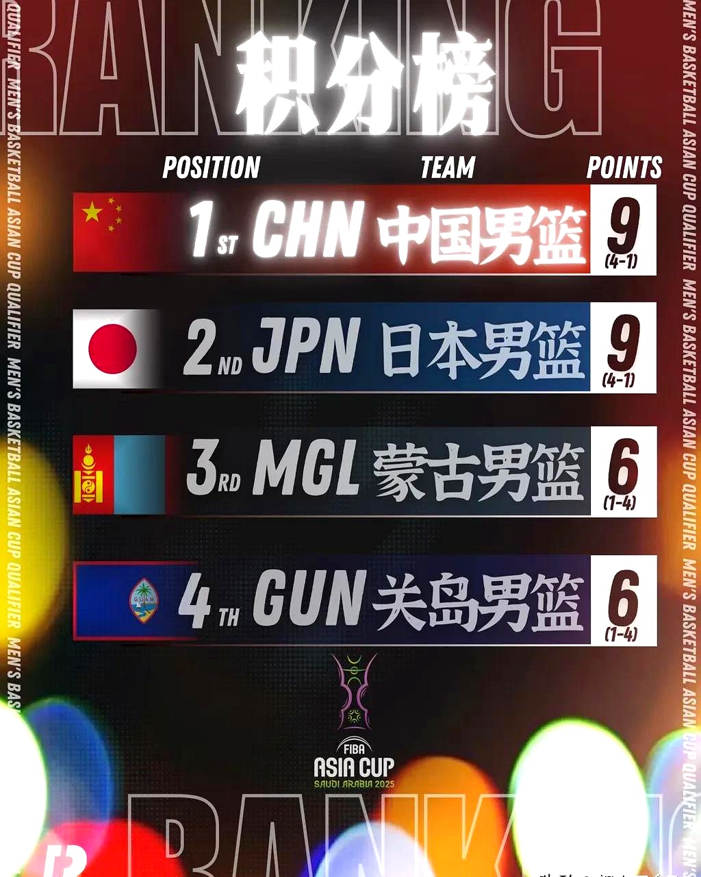 国内联赛竞争激烈，各队实力拼杀的简单介绍